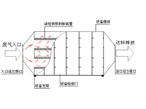 ΧΧ光電（昆山）有限公司